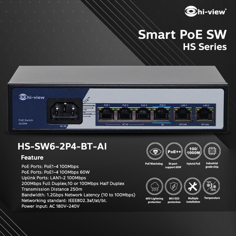 Smart POE Switch (HS Series) A SUPERKING